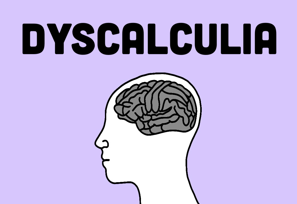 Do You Struggle With Math? Maybe It’s Dyscalculia