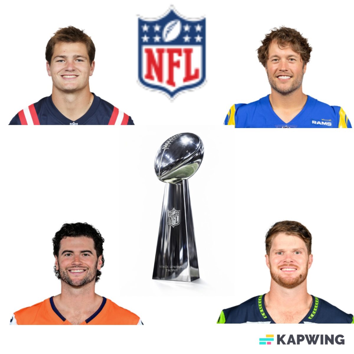 Who Will Make It To The Super Bowl: It's Anyone's Guess