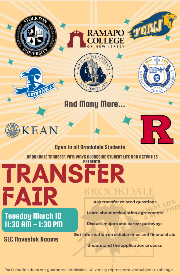 Get Transfer Questions Answered March 10